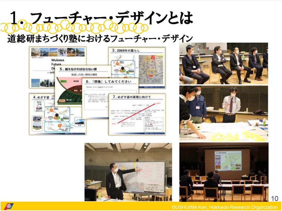 北海道地域運営ラボ＜定期ミーティング＞#3　ご案内　※終了しました